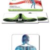 CEROTTO FIT THERAPY CERVICALE 8 PEZZI