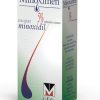 MINOXIMEN*soluz cutanea 60 ml 5%
