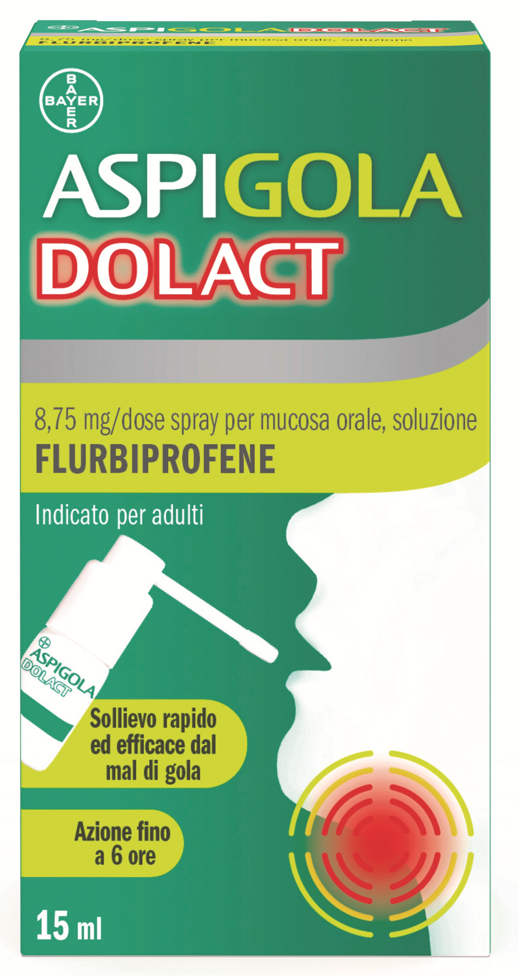 ASPIGOLADOLACT*spray mucosa orale 15 ml 8,75 mg/dose