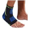 CAVIGLIERA DR GIBAUD SPORT 3