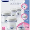 CHICCO CONTENITORE LATTE STEP UP NEW