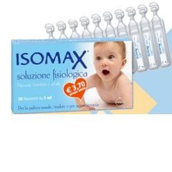 SOLUZIONE FISIOLOGICA NASALE OCULARE AEROSOLTERAPIA 20X5 ML
